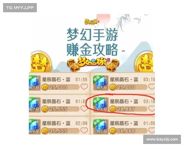 《梦幻西游单机版5全新攻略解析 助你快速提升战力与技巧》