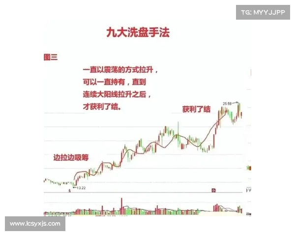 揭秘红玉圣殿突袭背后的高额获利秘诀与策略解析