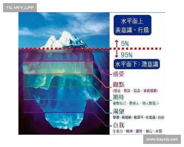 在逆境中掌控命运的智慧与行动策略解析