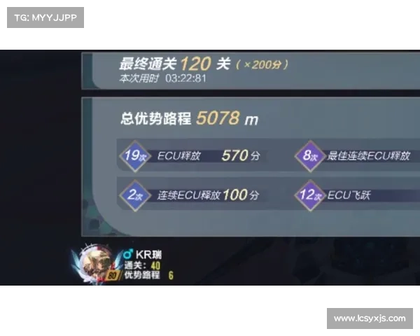 提升QQ飞车段位的10种有效方法助你快速冲刺高段位攻略