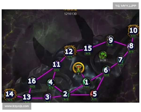 魔兽世界工程学全面指南与最强技能解析技巧 魔兽世界工程学全面指南与最强技能解析技巧