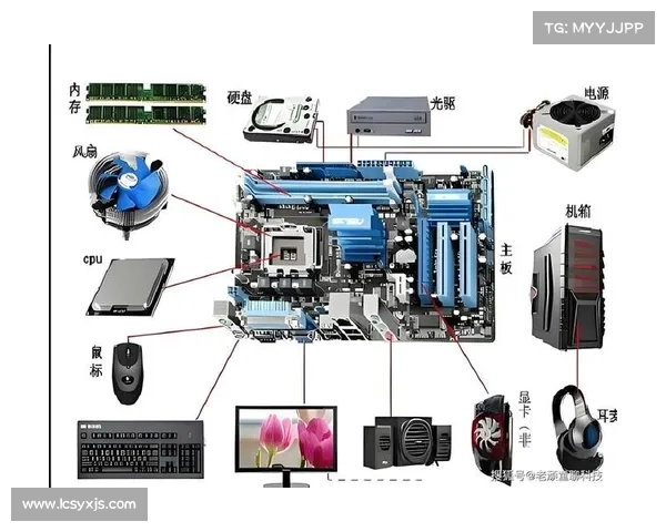 如何有效避免笔记本显卡过热影响使用体验和延长使用寿命