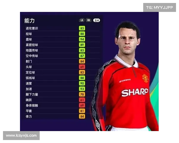 实况坎贝尔：从草根到巨星的传奇足球之路与时代印记