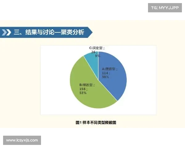 2023年法国对阵波兰比赛的关键因素分析与预测