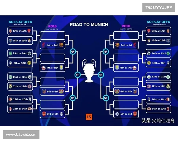 巴萨与皇马欧冠胜利的背后差异与成功之道解析